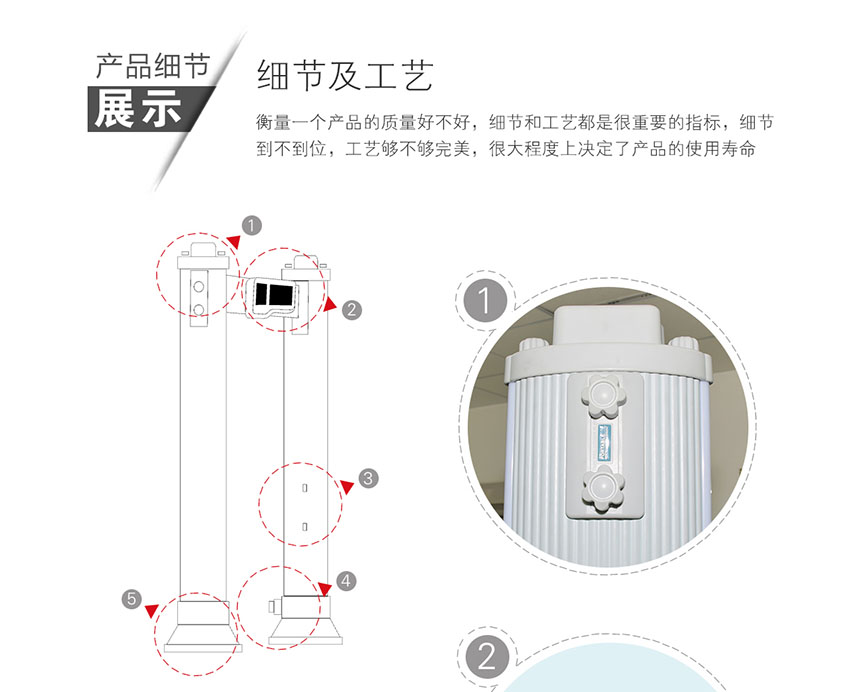 600t通過式金屬探測門